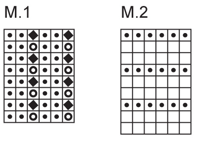Diagram for DROPS 84-6