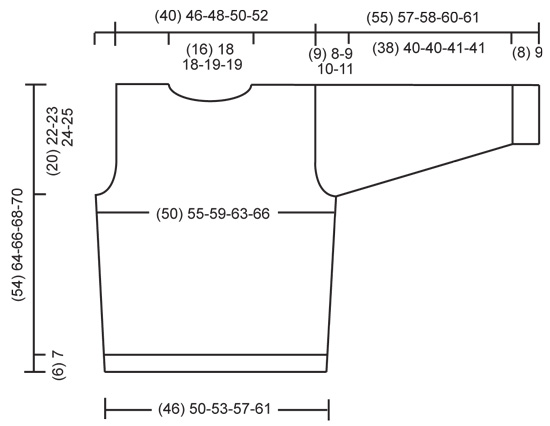 Diagram measurements for DROPS 85-10
