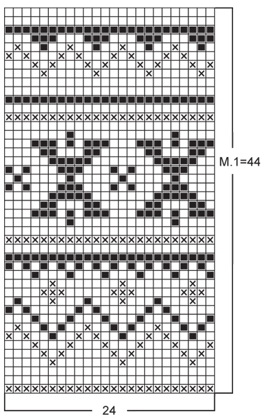 Diagram for DROPS 85-15