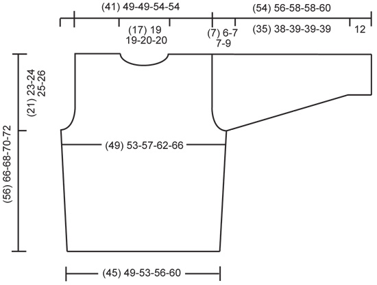 Diagram measurements for DROPS 85-17