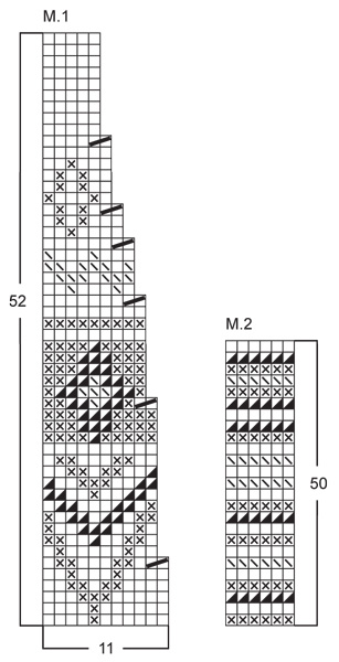 Diagram for DROPS 85-21
