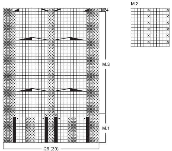 Diagram for DROPS 85-23