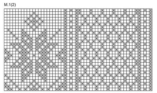 Diagram for DROPS 85-4