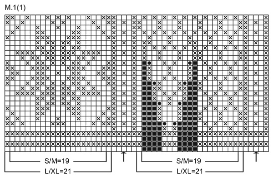 Diagram for DROPS 85-4