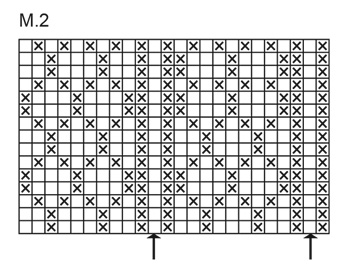 Diagram for DROPS 85-4