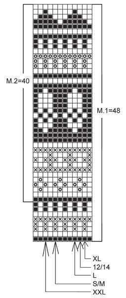Diagram for DROPS 85-5