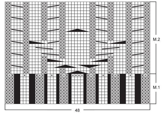 Diagram for DROPS 85-6