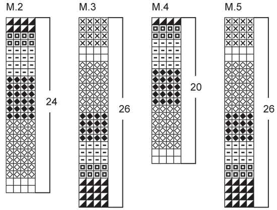 Diagram for DROPS 85-9