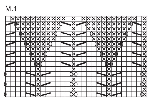 Diagram for DROPS 86-2