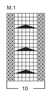 Diagram for DROPS 86-27