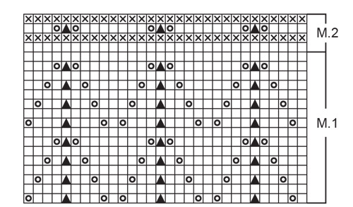Diagram for DROPS 86-3