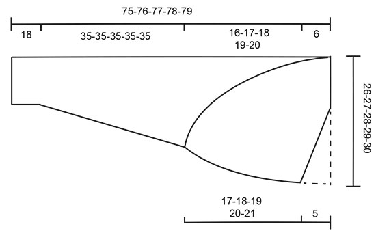 Diagram measurements for DROPS 86-31