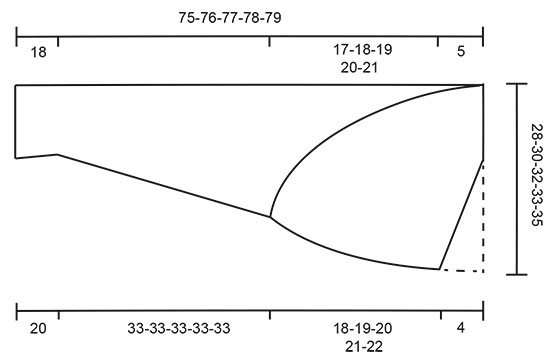 Diagram measurements for DROPS 86-36
