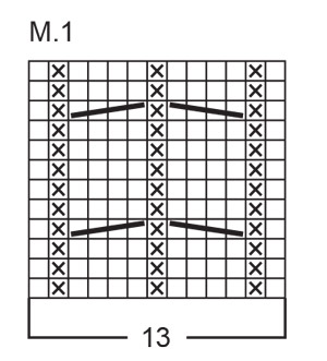 Diagram for DROPS 86-4