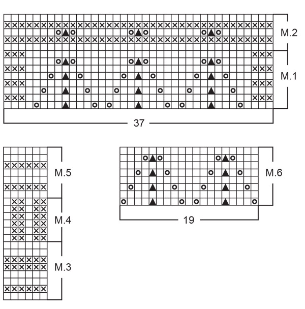 Diagram for DROPS 86-5