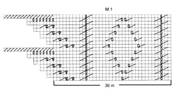Diagram for DROPS 87-1