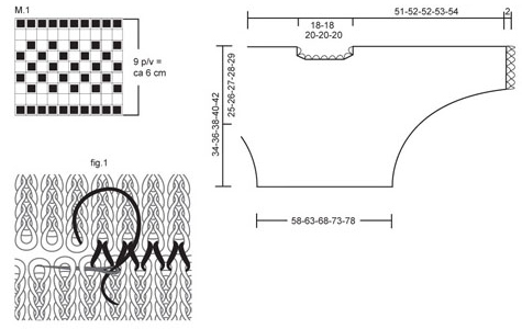 Diagram for DROPS 87-11
