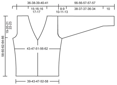 Diagram measurements for DROPS 87-13