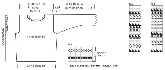 Diagram for DROPS 87-14