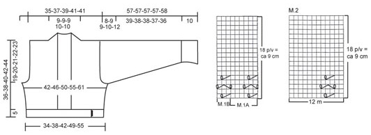 Diagram for DROPS 87-15