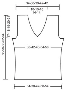Diagram measurements for DROPS 87-19