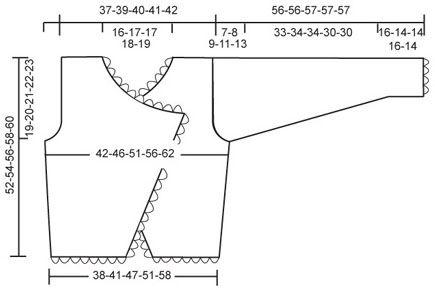 Diagram measurements for DROPS 87-4