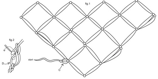 Diagram for DROPS 87-5