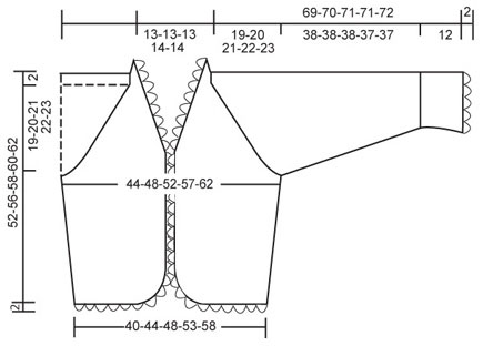 Diagram measurements for DROPS 87-7