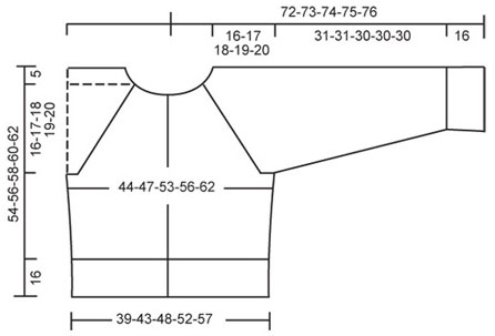Diagram measurements for DROPS 87-8
