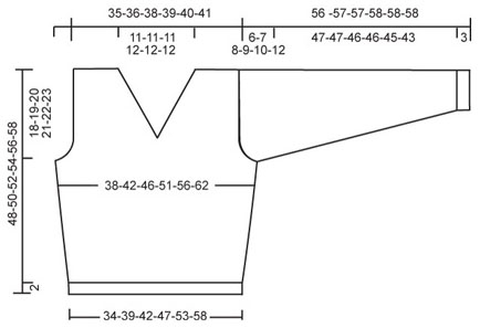 Diagram measurements for DROPS 88-1