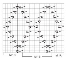 Diagram for DROPS 88-10