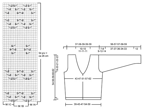 Diagram for DROPS 88-14