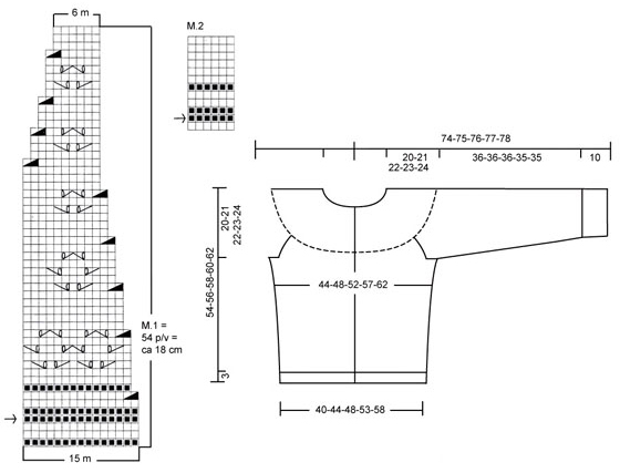 Diagram for DROPS 88-17