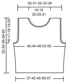 Diagram measurements for DROPS 88-18