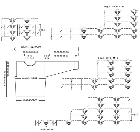 Diagram for DROPS 88-19
