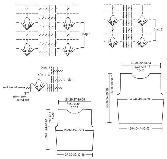 Diagram for DROPS 88-20