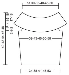 Diagram measurements for DROPS 88-3