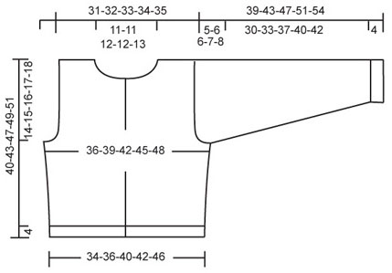 Diagram measurements for DROPS 88-5