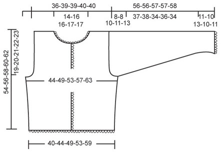 Diagram measurements for DROPS 88-7