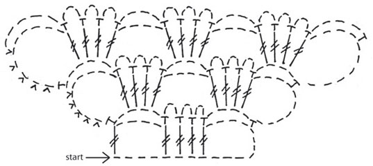 Diagram for DROPS 88-8