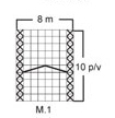 Diagram for DROPS 89-10