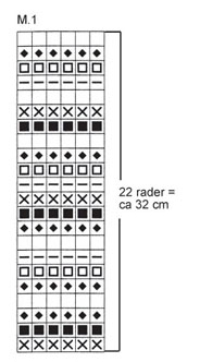 Diagram for DROPS 89-6