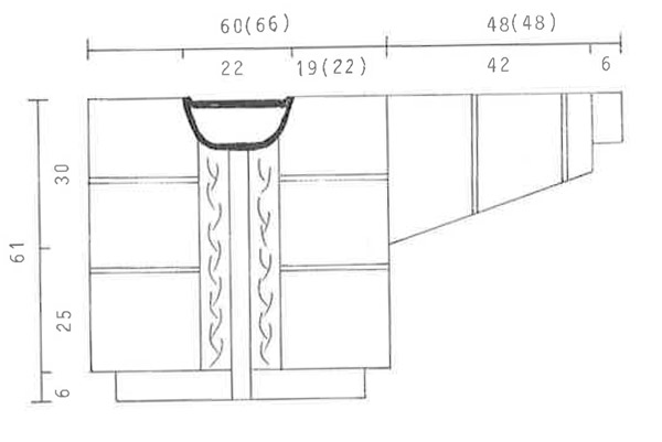 Diagram measurements for DROPS 9-1