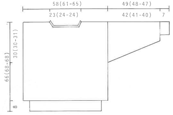 Diagram measurements for DROPS 9-10