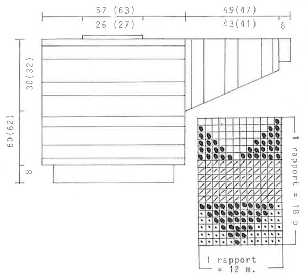 Diagram for DROPS 9-11