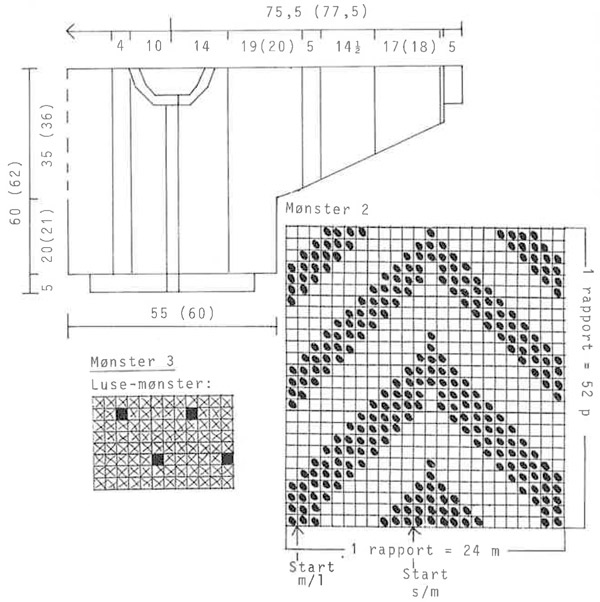 Diagram for DROPS 9-13