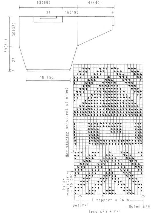 Diagram for DROPS 9-14