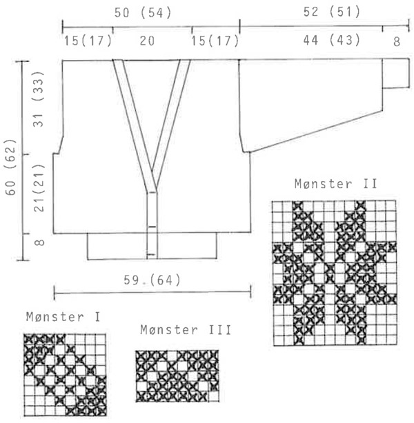 Diagram for DROPS 9-21