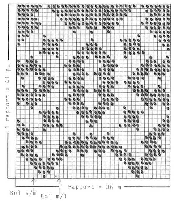 Diagram for DROPS 9-22