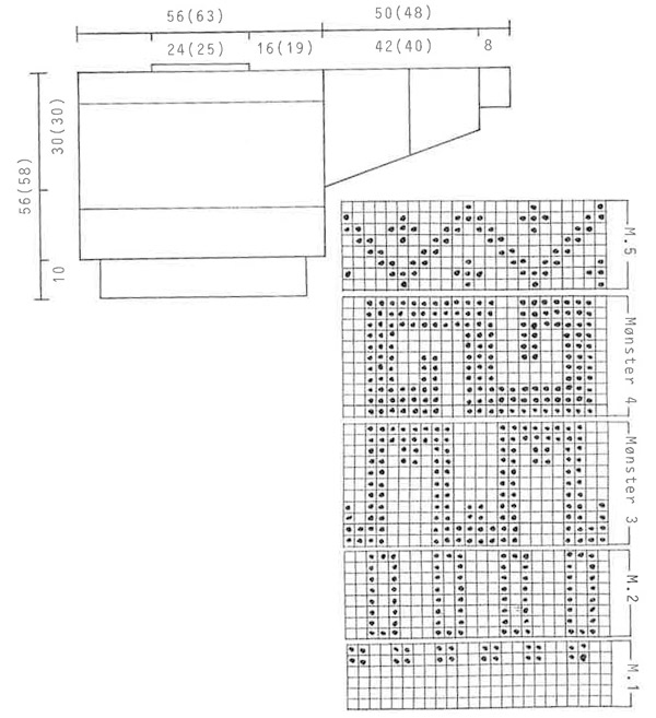 Diagram for DROPS 9-23